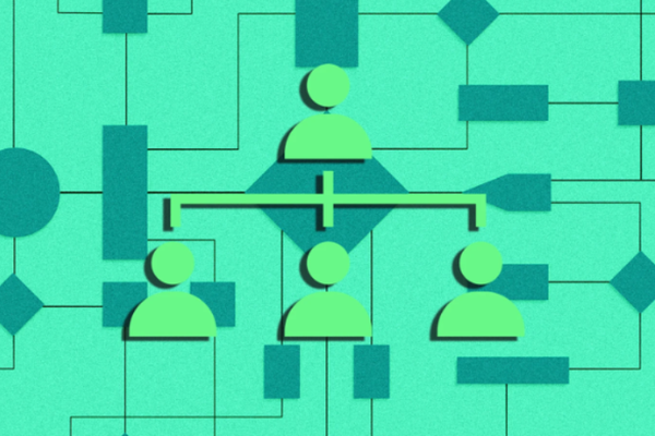 中层管理者生存与晋升指南